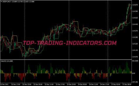 binary options|Iba pa.